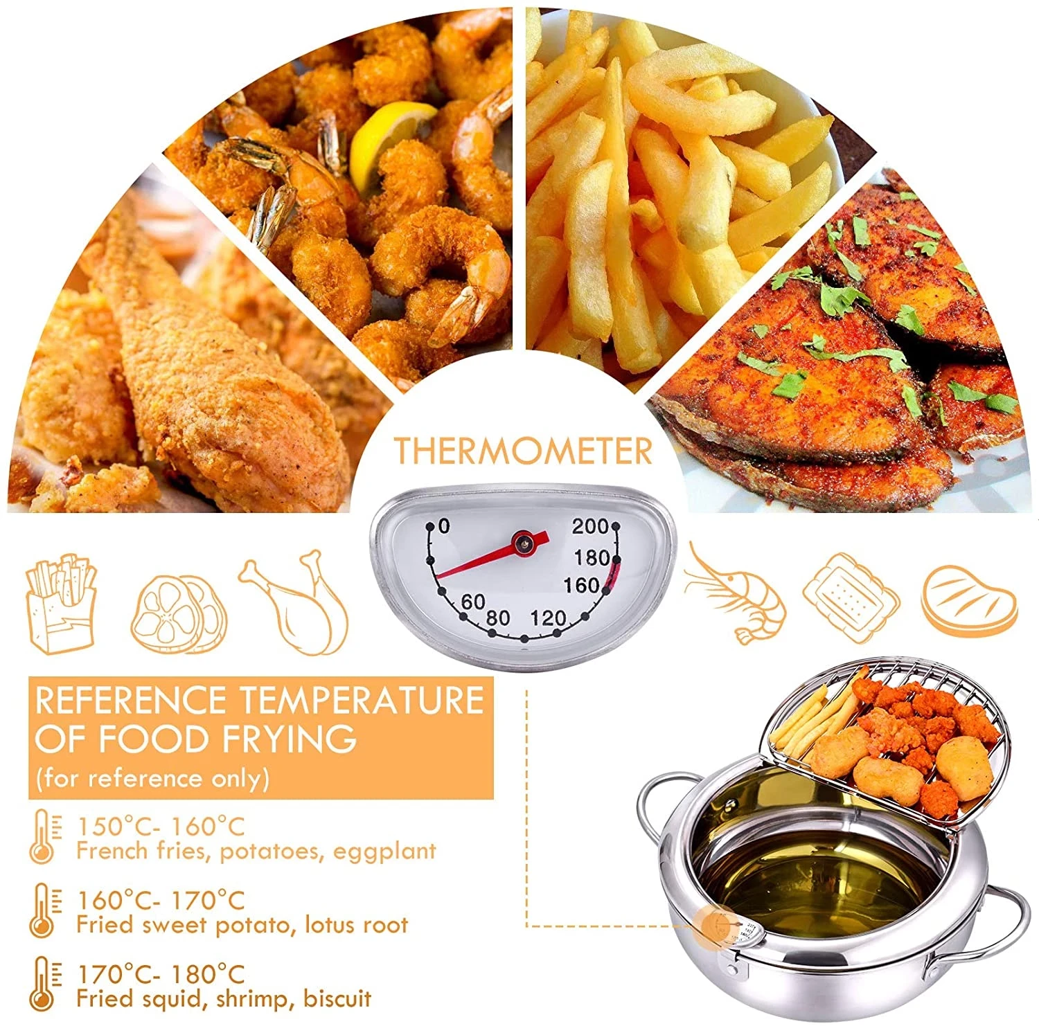 LMETJMA – Friteuse Tempura Japonaise avec Thermomètre et Couvercle, en Acier Inoxydable 304, 20/24 cm, KC0405